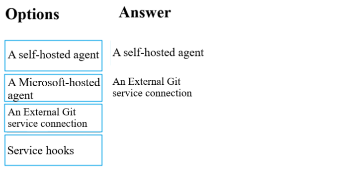 Answer image