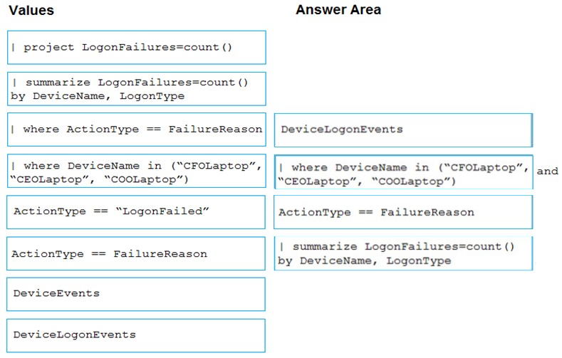 Answer image