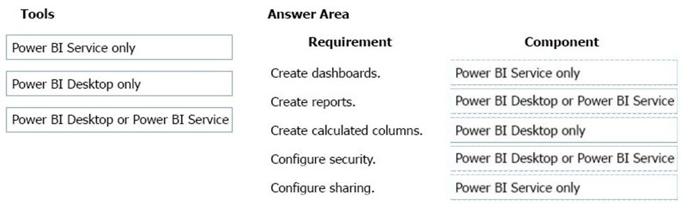 Answer image
