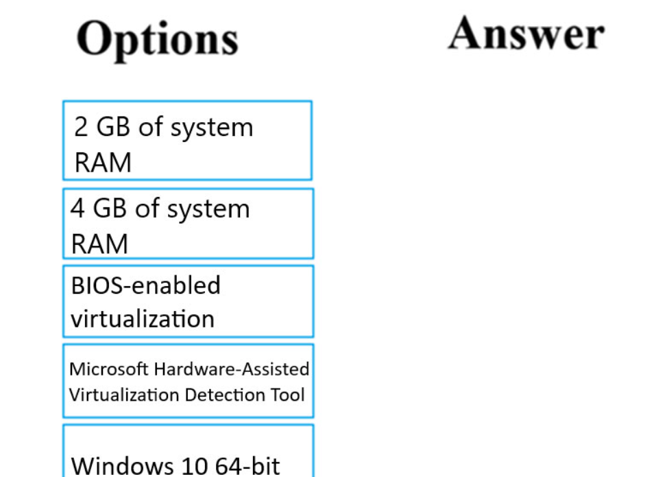 Question image